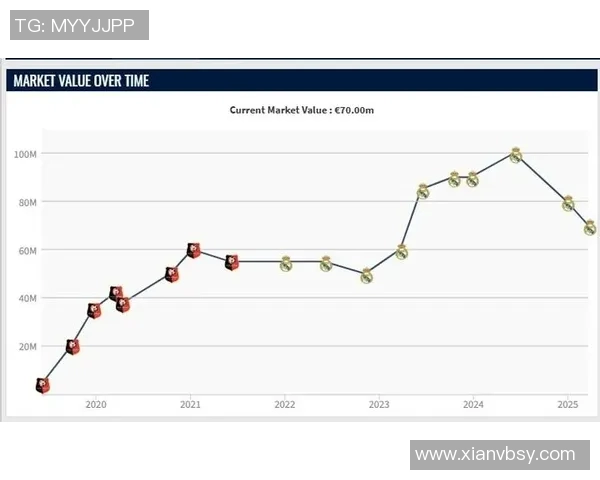 卡马文加的崛起：年轻天才如何改变足球格局与未来发展潜力分析