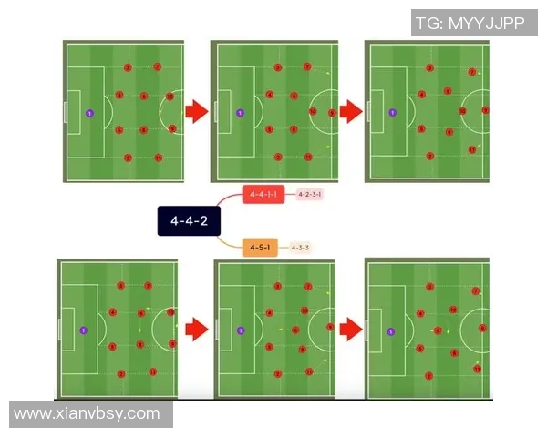 庞特普雷与阿拉的精彩对决揭示足球战术与团队协作的完美结合 庞特普雷与阿拉的精彩对决揭示足球战术与团队协作的完美结合