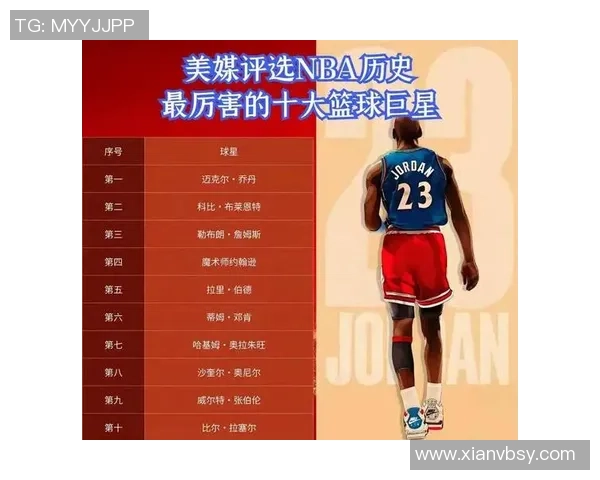 德文布克：从新星到NBA超级巨星的华丽蜕变之路